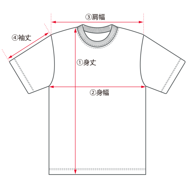 size